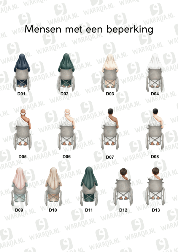 Gepersonaliseerde Umrah Poster – Umrah Mubarak Cadeau (Digitaal Bestand / Printable)